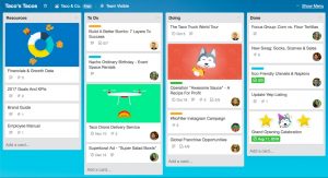 Trello Interface